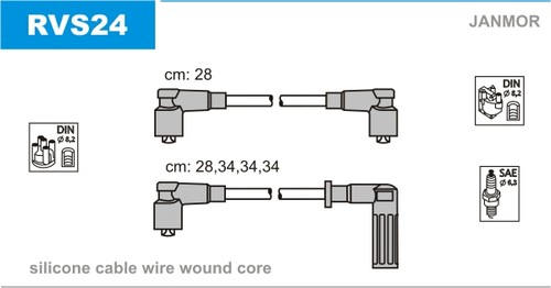Ignition cable kit fits rover - cable, fits: