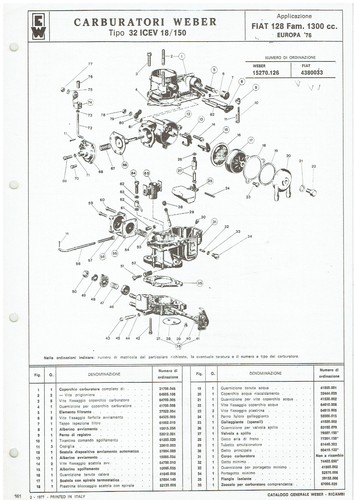 Fiat 128 1300cc - 1300cc, estate