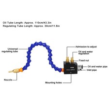 —Coolant Lubricant Sprayer
