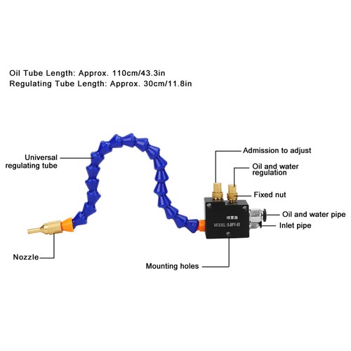 Coolant lubricant sprayer - —coolant,