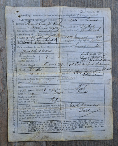 Army forms d426 b2077 - d426,