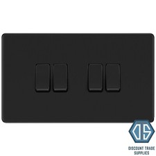 Screwless matt black - bg,