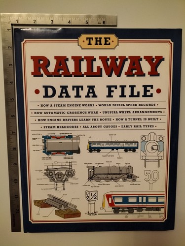 The railway data file blitz - railway,