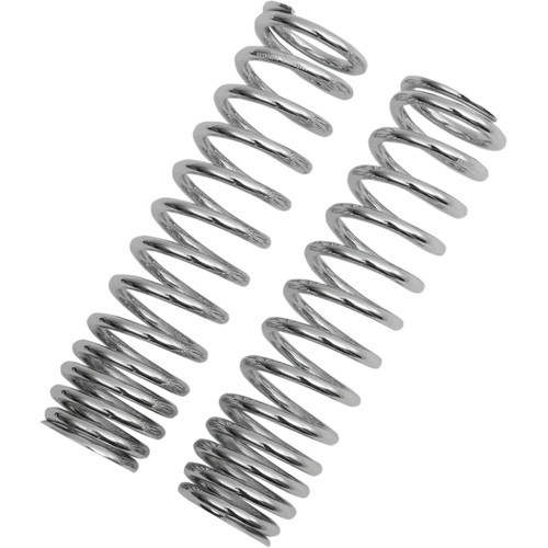 Progressive suspension shock - progressive,