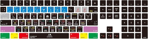 Mmdw logic pro shortcuts - logic,