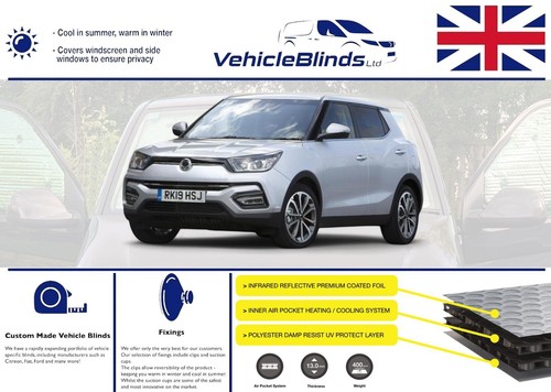 Thermal blinds for - blinds, ssangyong