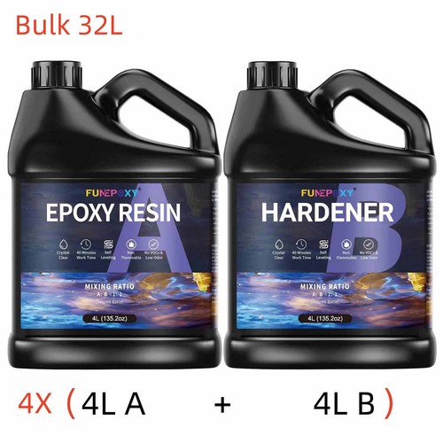Ratio clear epoxy - epoxy, resin