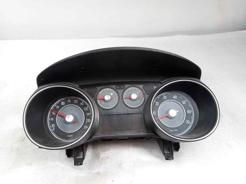 503010220301 dashboard for