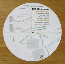 Cartridge Alignment Protractor for EMT 929 Tonearm