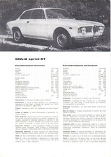 Alfa Romeo Giulia Sprint GT 1600 1963-65 Original UK Leaflet Sales Brochure