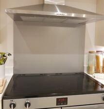 Aluminium Composite Splashback