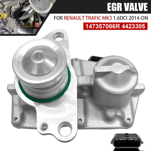For renault trafic - for,