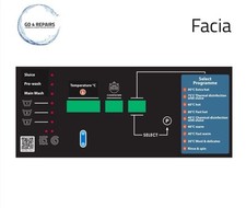 Commercial Washer IPSO, OPL Overlay WE, WFF, HC Facia Overlay Brand New.