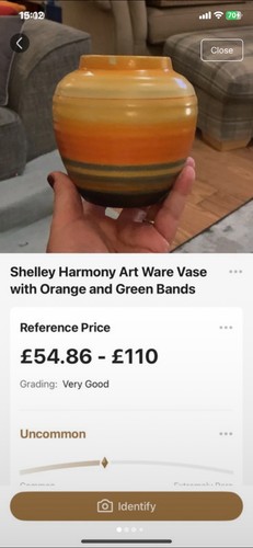 Shelley harmony ware vase - shelley,