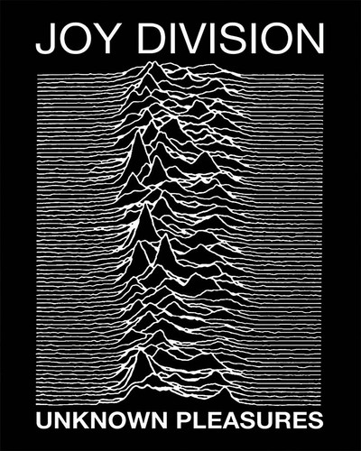 Joy division unknown pleasures - division,