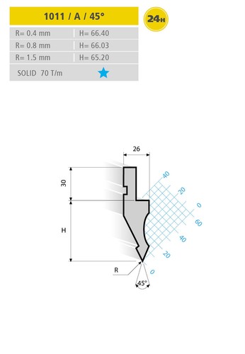 New euram 1011 45 - , x