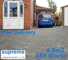 Driveway Block Paving CHARCOAL