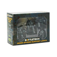 Battletech: Inner Sphere
