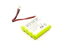 Remote Control Battery Philips