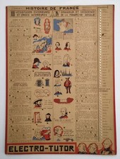 Vintage 1950s French Electro