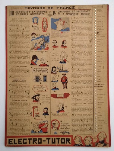 Vintage 1950s french electro - 1950s,