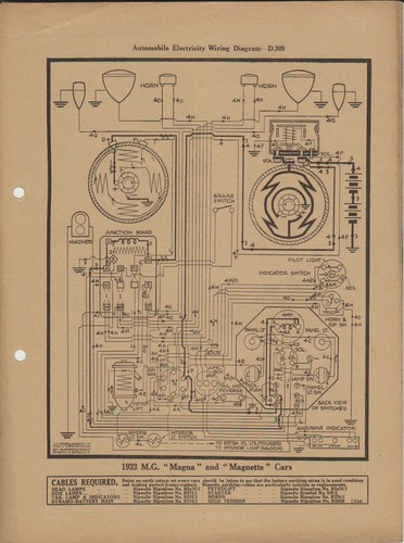 Automobile electricity wiring - electricity,