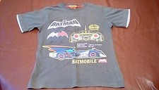 Boys/Girls Haynes Manual