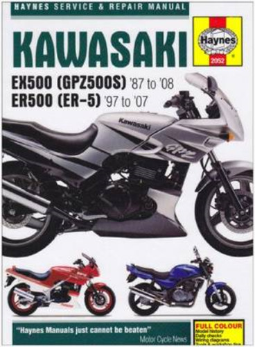 Kawasaki ex500 and - (gpz500s),