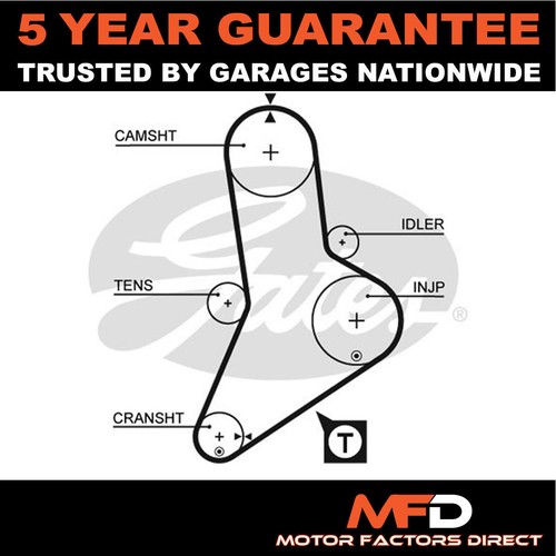 Fits master daily - master, ducato