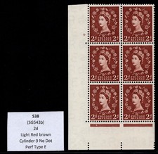 Wilding Specialist - S38 2d St