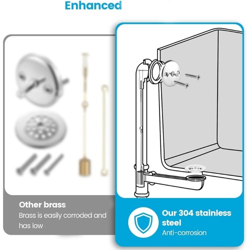 Stainless steel bath - bath, tub
