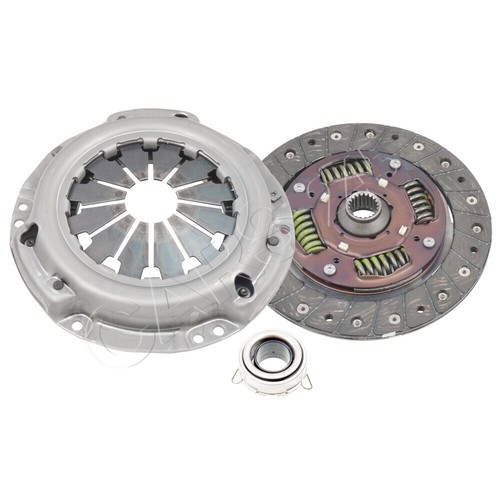 Clutch kit blue - kit, print