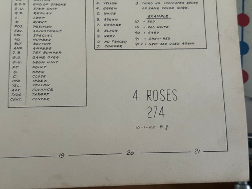 Williams roses pinball - williams,