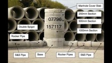 Precast Concrete Seconds Pipe culvert manhole chamber ring rocker sewer
