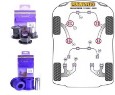 Powerflex Front Suspension Arm
