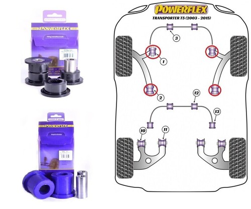 Powerflex front suspension arm - suspension,