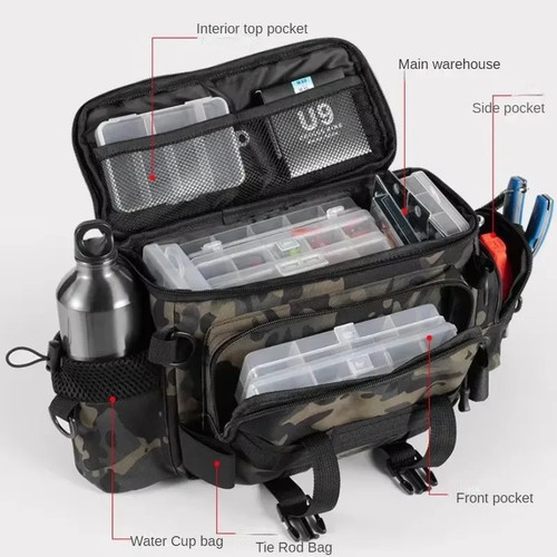 Waterproof fishing tackle bag - waterproof,