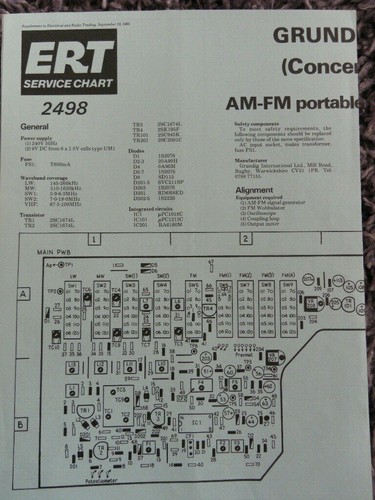 Grundig concert boy 220 - boy,
