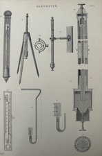 Antique Print 1877 Barometer |