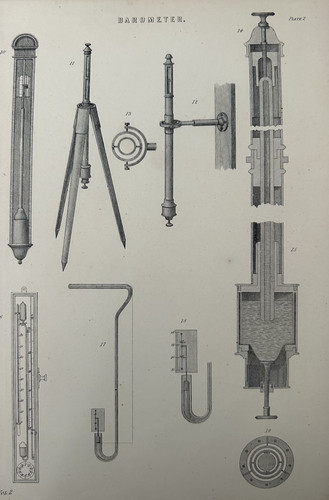 Antique print barometer - barometer, 1877