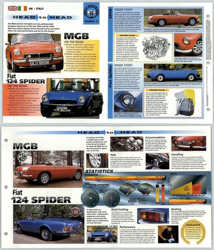 Mgb fiat 124 - mgb,