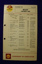 RILEY 4/SEVENTY TWO 4/72 SHELL