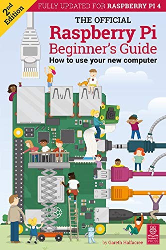 The official raspberry - raspberry, pi