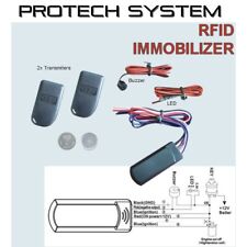 RFID Intelligent electronic