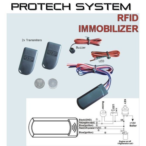 Rfid intelligent electronic - intelligent,