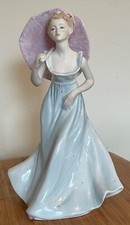 COALPORT Figurine - Ladies of