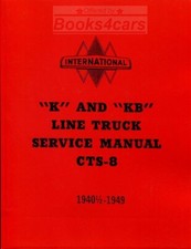 INTERNATIONAL SHOP SERVICE