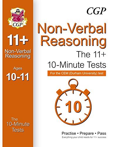 Minute tests for - 10-minute,