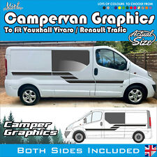LWB Renault Trafic Camper