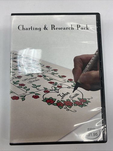 Charting research pack - charting, &
